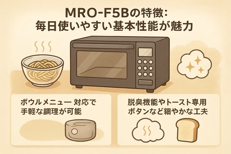MRO-F5Bの特徴
